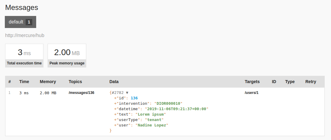 Панель Mercure в Symfony Profiler, показывающая такую информацию, как время, память, темы и данные каждого сообщения, отправленного Mercure.